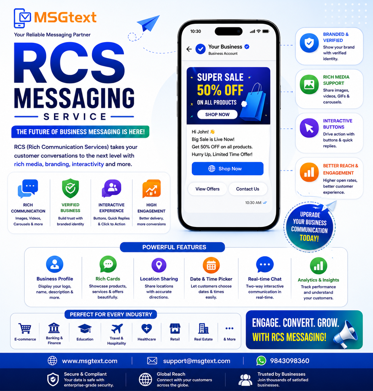 Rich Message