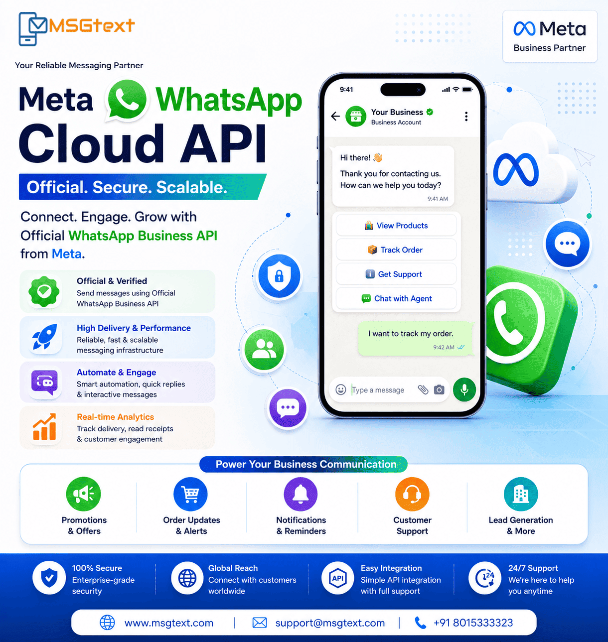 Meta WhatsApp Cloud API